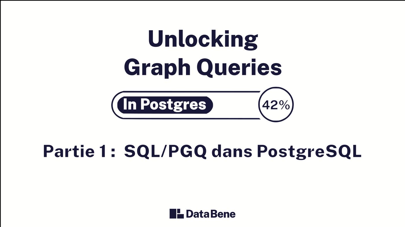 Barre de progression « in postgres », à 42 % d'avancement