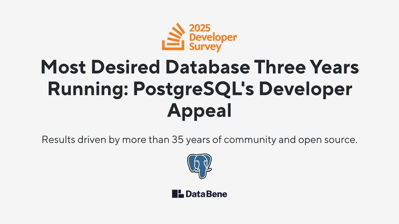 Most Desired Database Three Years Running: PostgreSQL's Developer Appeal. Results driven by more than 35 years of community and open source. Logos are shown for StackOverflow's Annual Developer Survey, PostgreSQL, and Data Bene.